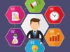 Guía definitiva para entender qué es el Inbound Marketing
